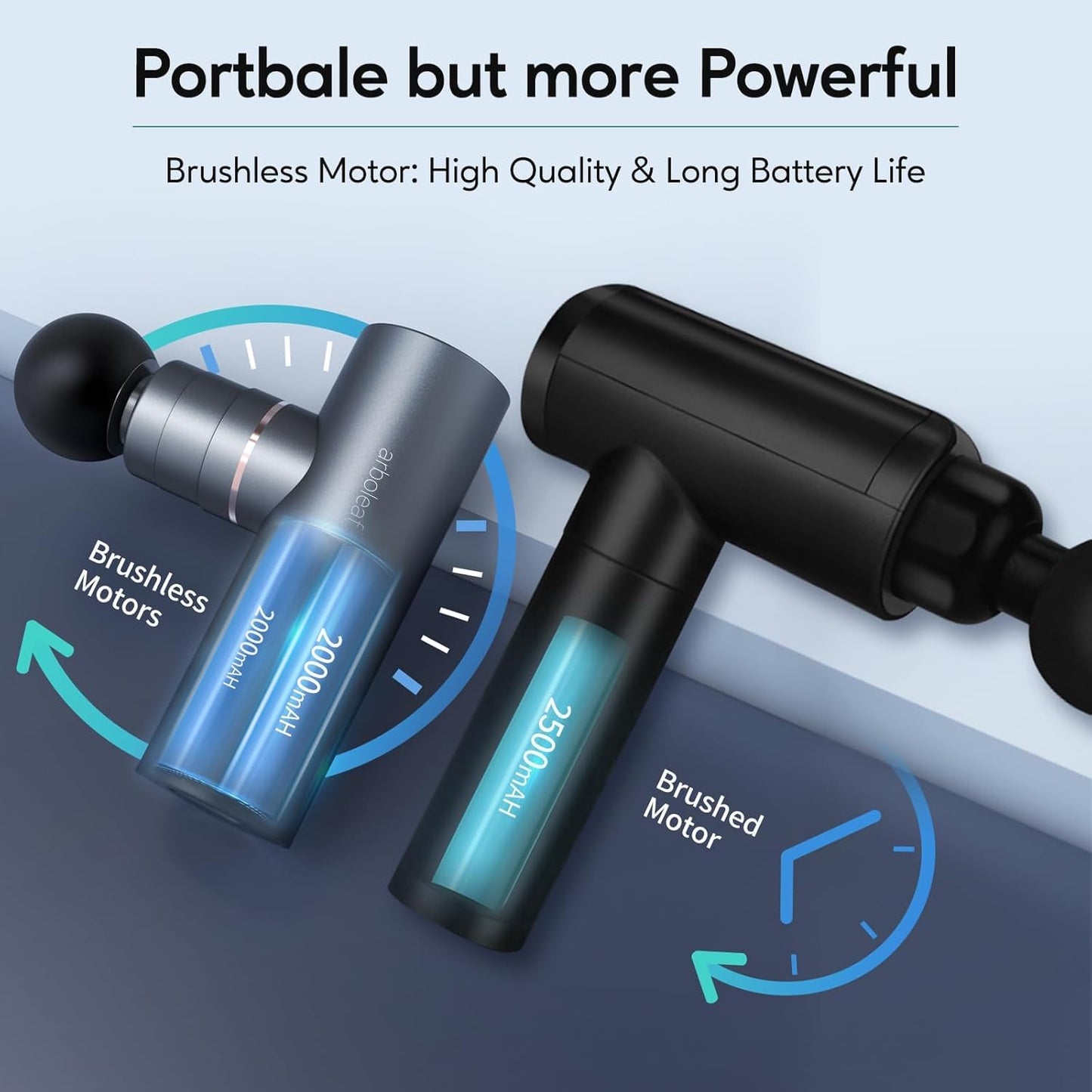 arboleaf Massage Gun Deep Tissue, Balance of Power & Portability Full-Metal Percussion Massager with Silent Brushless Motor - Ultra-Quiet Pocket-Sized for Athletes Back Pain Relief Home Office Travel