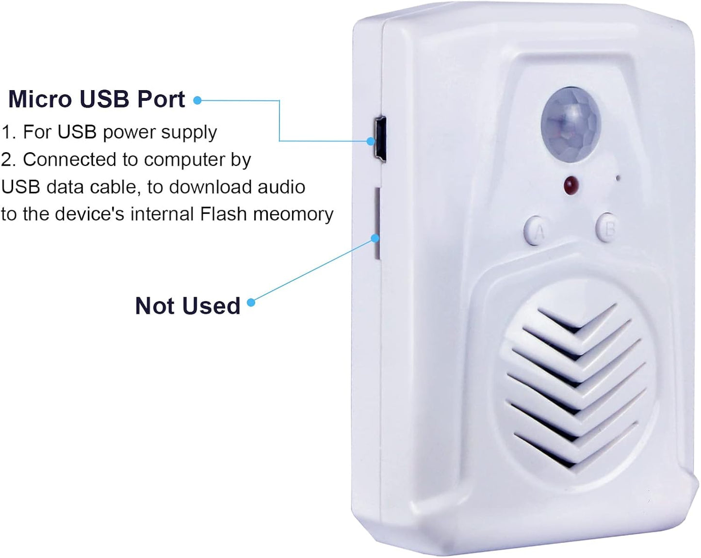 XYszpcgs MP3 Replaceable Voice PIR Infrared Motion Sensor Activated Audio Files to Play Speech for Welcome