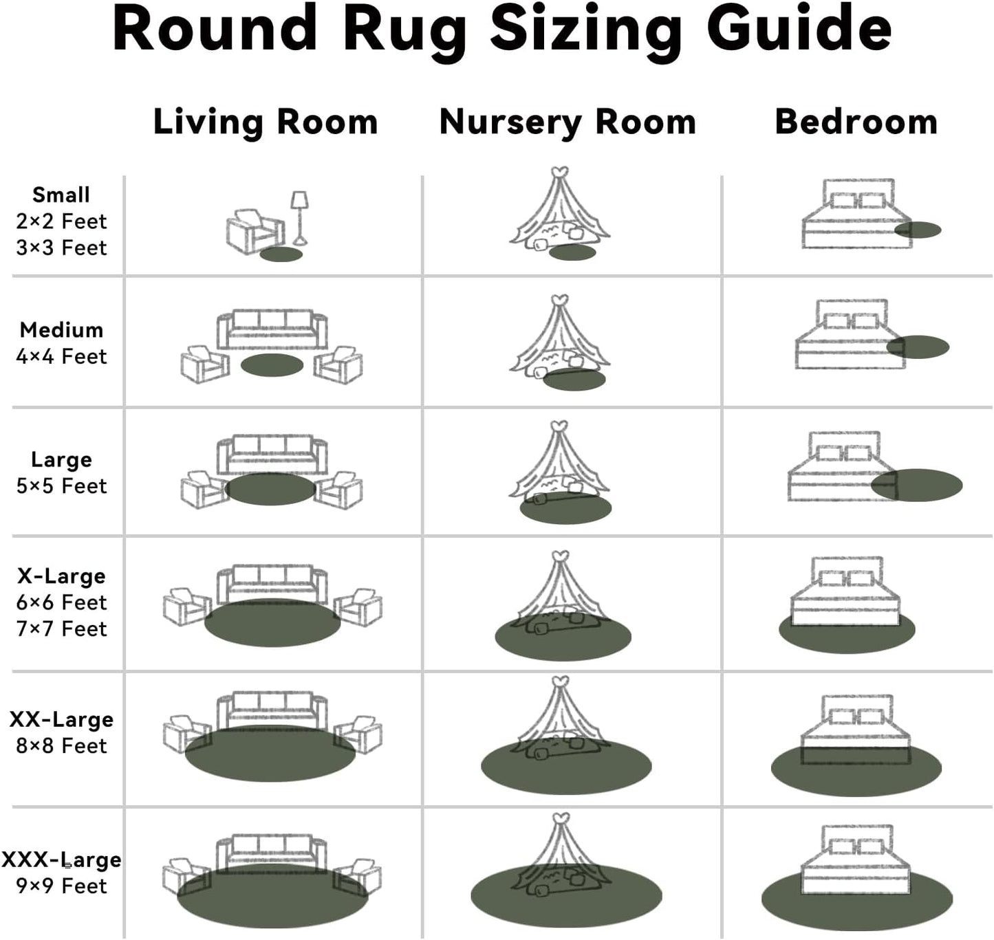 OLANLY Olive Green Round Rug - Soft, Fluffy, Machine Washable 4 ft Circle Area Rug for Bedroom & Living Room