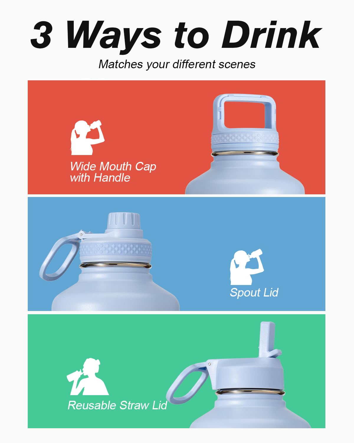 Half Gallon Water Bottle Insulated with Straw & 3 Lids, Coolflask 64 oz Water Jug Large Metal Stainless Steel Wide Mouth for Sports, Gym or Office, Non-BPA Keep Cold 48H Hot 24H, Light Blue