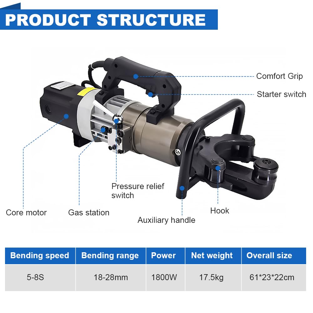 Portable Rebar Bending Machine 1800W Electric Hydraulic Rebar Bender 1 Inch #8-25mm Rebar Bending Angle 0-130 Degrees with Positioning Bolt, Fast Bending or Straightening, 110V