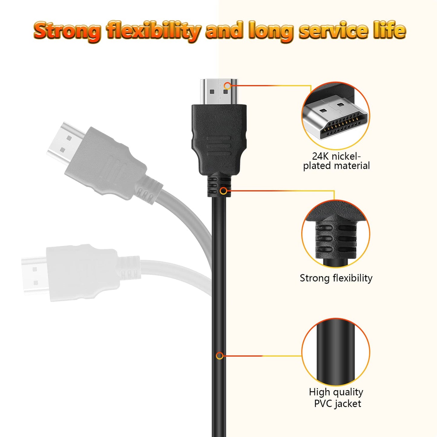Spofit 10 Pack 3ft, 18Gbps Cord,1080p@60Hz,Dolby PS3,TV, HDMI Cable High Speed HDMI Braided TrueHD,DTS-HD Compatible