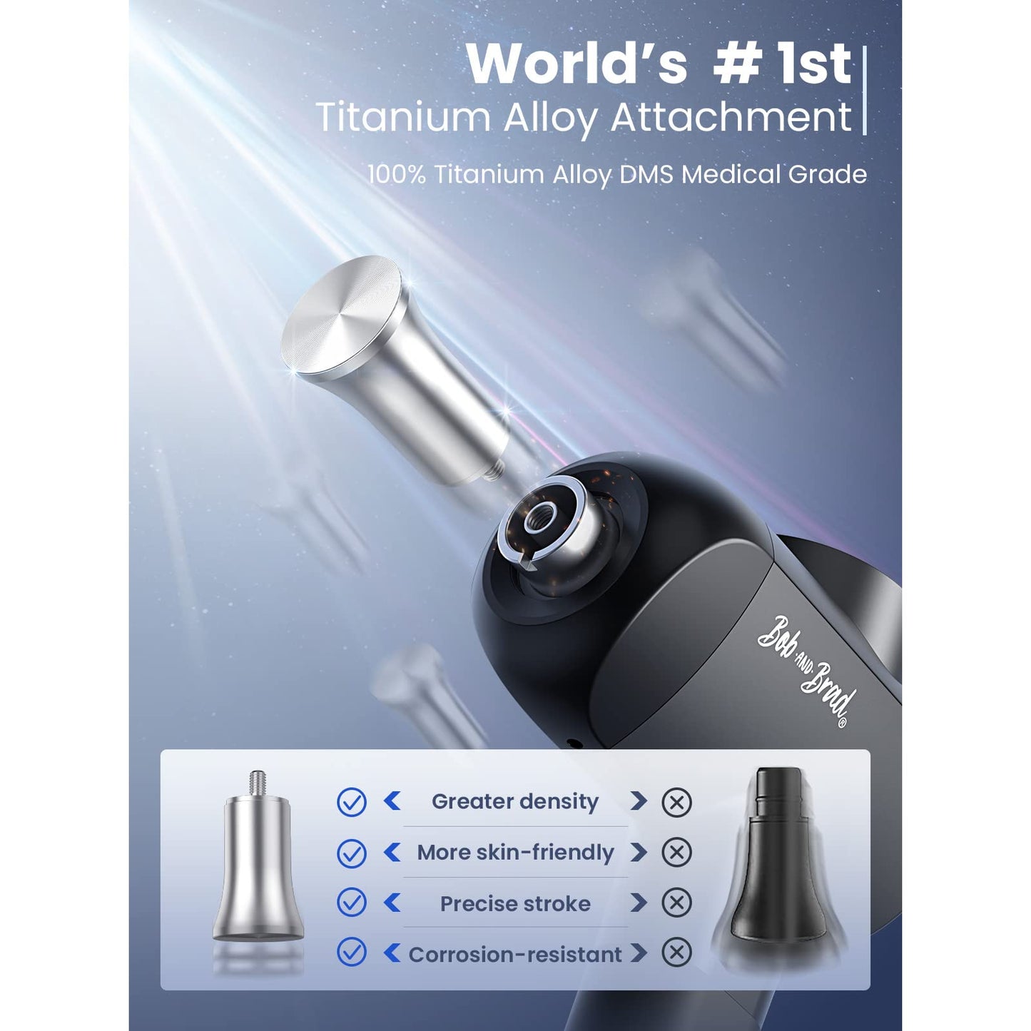 BOB AND BRAD X6 Pro Massage Gun Deep Tissue Percussion with Metal Head Therapy, Professional Muscle Massage Gun for Athletes, Electric Massager Gun for Pain Relief,Christmas Gift for Men Women Dad Mom