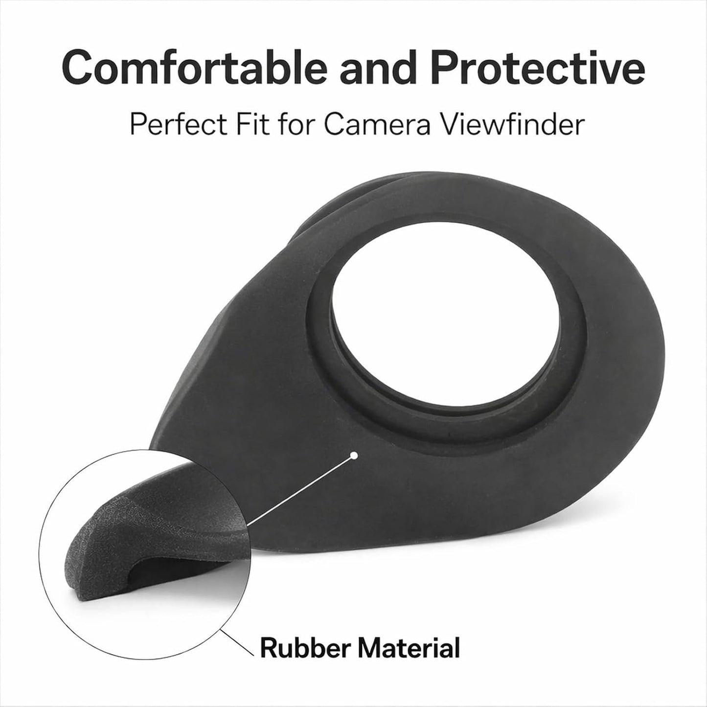 SD1000 MC1500 MC2500 Camera Viewfinder Eyecup Rubber Eyepiece Replacement for Durable and Comfortable - Blocks Ambient