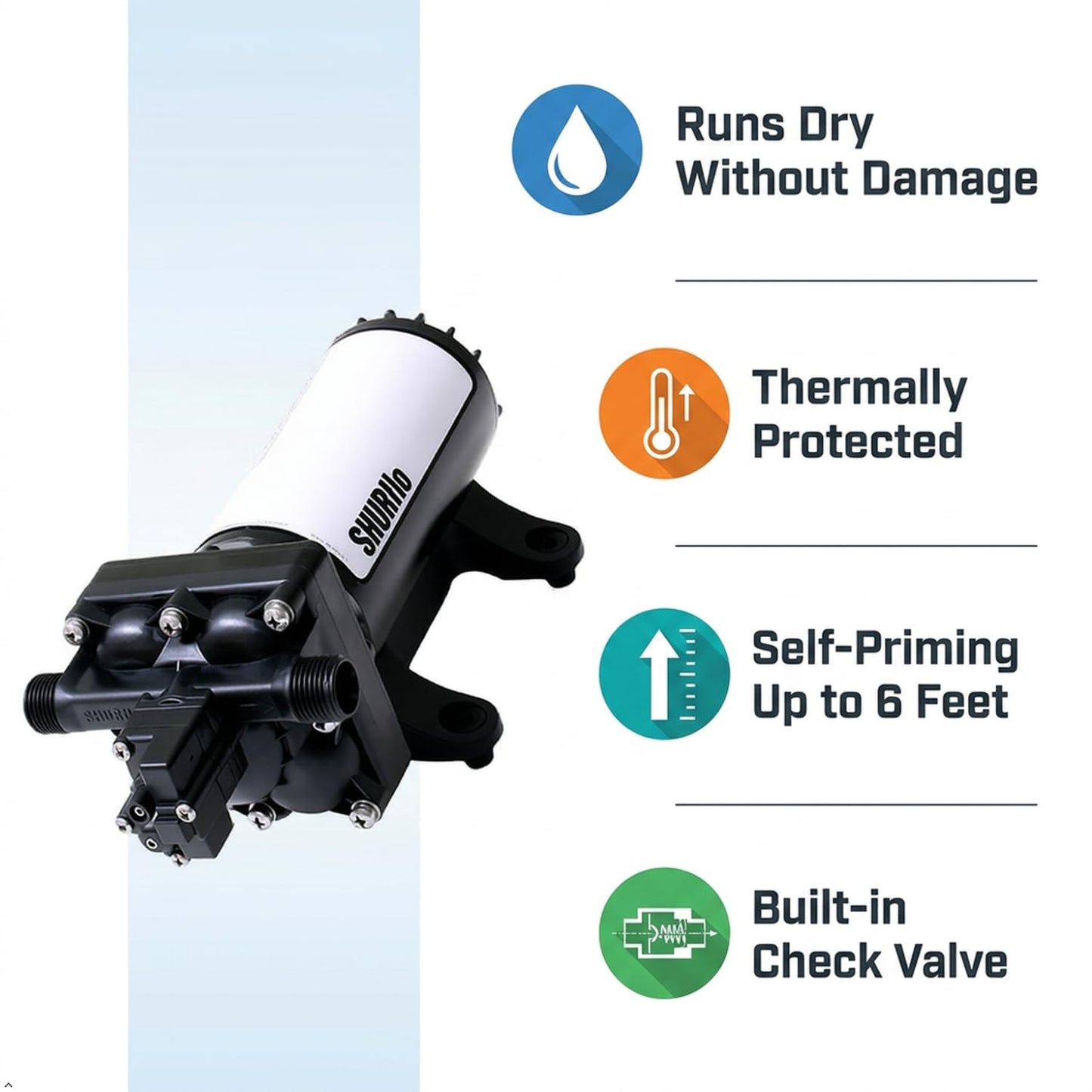 SHURFLO 4048-153-E75 High Flow RV Fresh Water Pump, 12V Demand Diaphragm Pump, 4.0 GPM, 55 PSI, Self Priming, Run Dry Capability, Thermal Protection, Includes Strainer and Hose Fittings