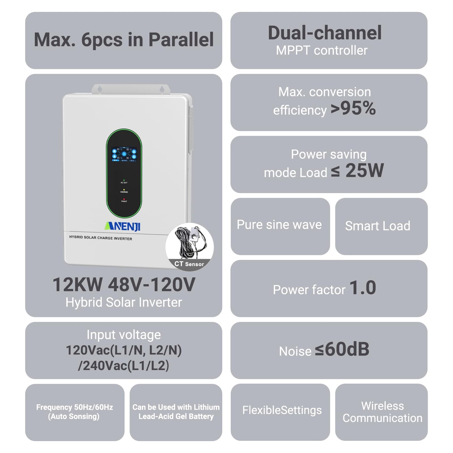 12000W Hybrid Solar Inverter 48V