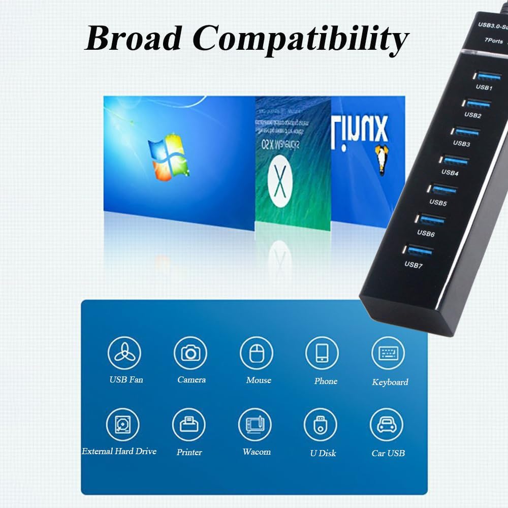 MVBOONE 2 Pack 7 Ports USB Hub, Multiple Port USB Adapter with Indictor Light, High Speed Data Transmission Docking