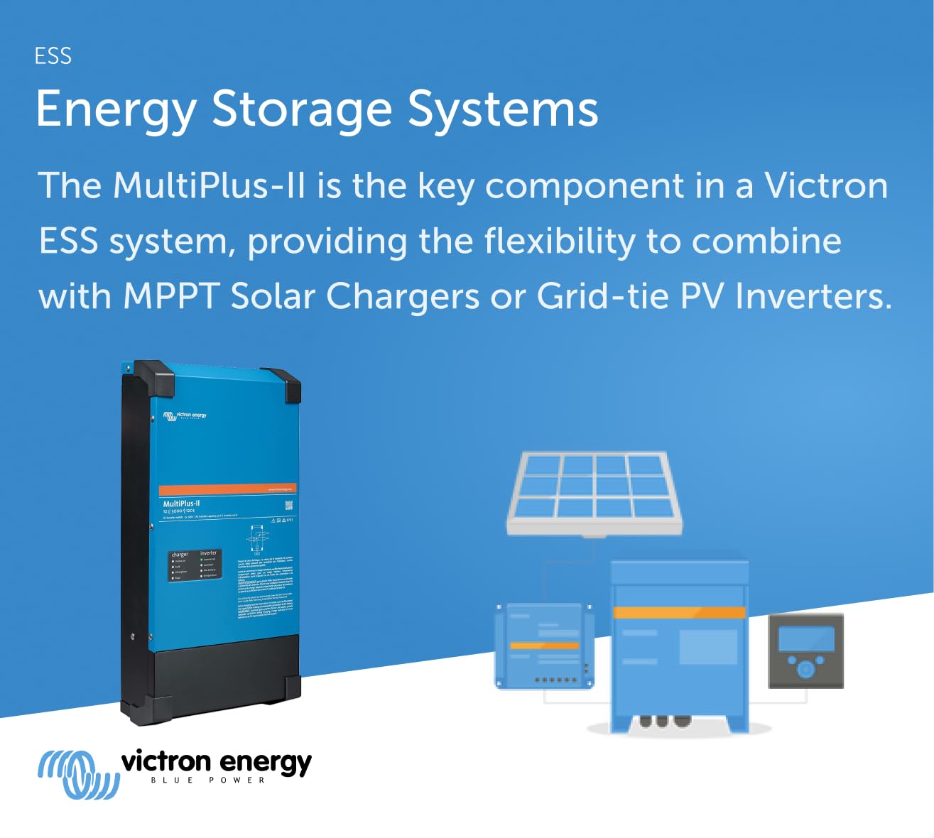 Victron Energy MultiPlus-II - Power Inverter - 2X Pure Sine Wave Inverter Charger for 120 amp Battery - with PowerAssist Technology - 3000VA 12-Volt