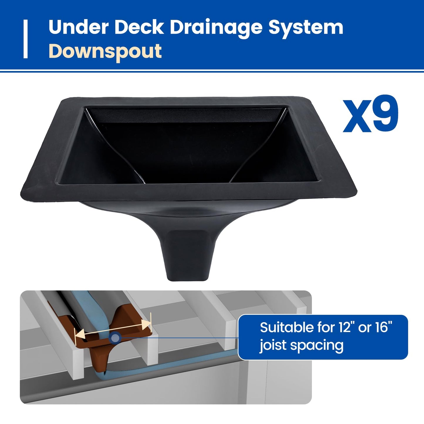 Muzata 9PCS Black Under Deck Drainage System Downspout PE Easy Installation Rain Drain for 12"/16" Joist Spacing M078