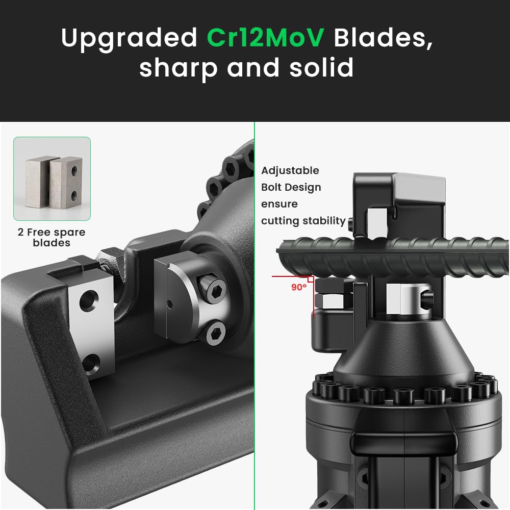 Anbull 900W Electric Hydraulic Rebar Cutter, Cutting up to 5/8 Inch 4-16mm #5 Rebar, with Replaceable Jaw Blades, Cutting Speed 2.5-3.0S (900W RC-16)