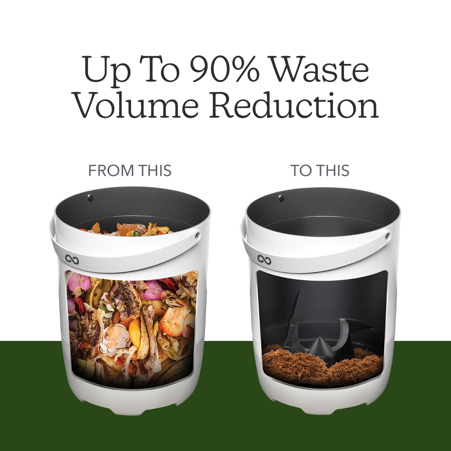 Food Cycler Eco 3 Compact Kitchen Food Recycler | Indoor Composter Bin Alternative | Electric Countertop Food Waste Disposer with Odorless 3.5L Indoor Food Waste Bin for Easy Waste Management | White