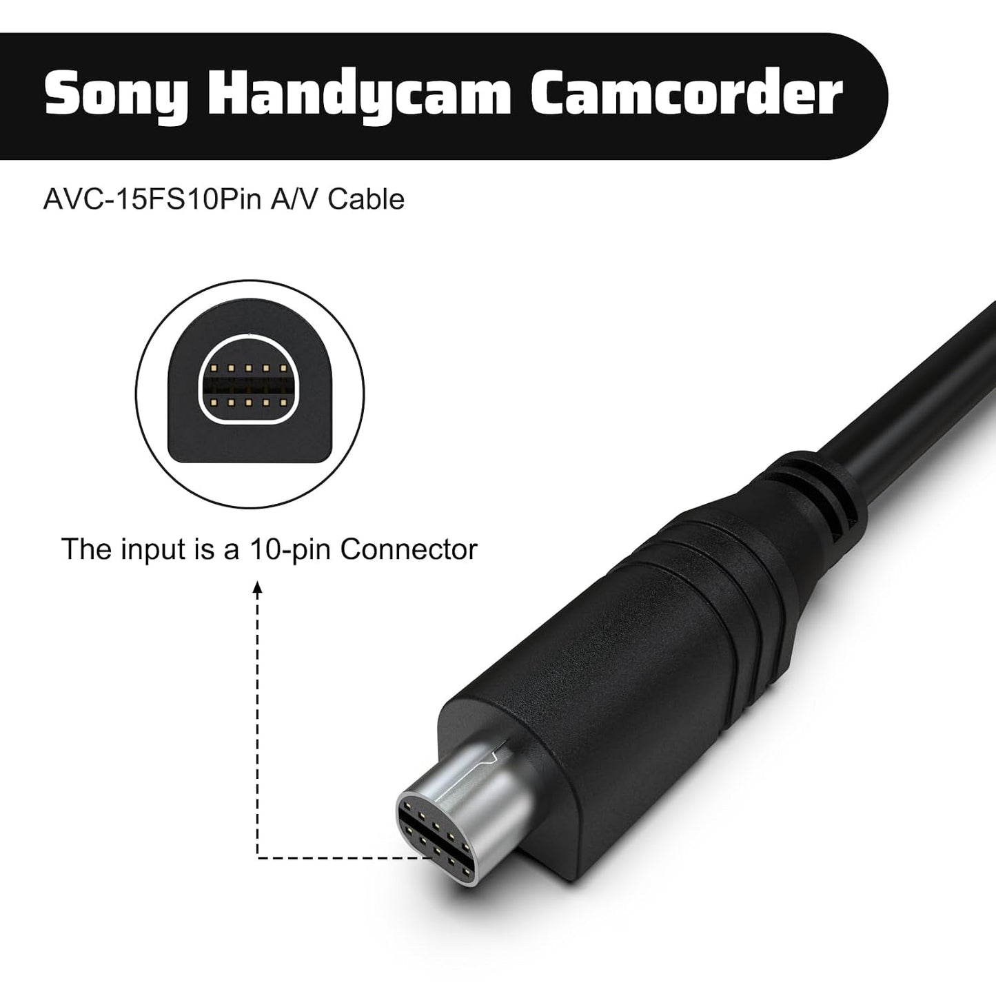 10-Pin VMC-15FS, DCR-HC28/38/48/52/62/96, HDR-CX7, HDR-FX7, DCR-SR200/SR200C Sqrmekoko to AV Audio S Video Cable
