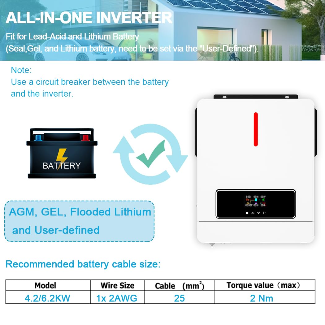 Y&H 4.2KW 24VDC Solar Hybrid Inverter AC220V Two Load Output Power, On/Off-Grid Built in 120A MPPT Solar Charger Max PV Power 6200W Input, for 48V Lead Acid/Lithium Battery, Supports Battery-Free use