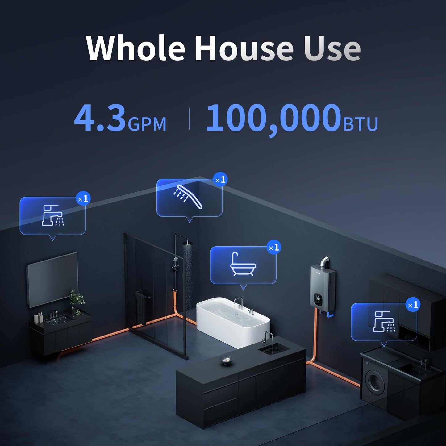 Ranein Natural Gas Tankless Water Heater, Indoor Max 4.3 GPM, 100,000 BTU Instant Hot Water Heater