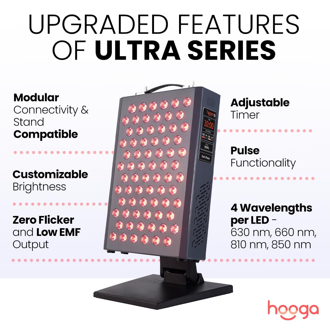 Hooga Red Light Therapy Panel Device – 630nm 660nm 810nm 850nm Red & Near Infrared Light Therapy, LED Light Therapy Lamp, 72 Quad Chip LEDs, Adjustable Brightness, Pulse Mode – ULTRA360