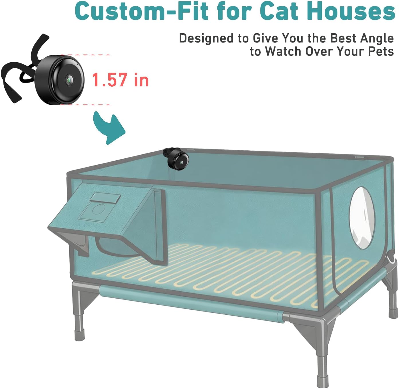 Lisviva 1080P 130Ultra-Wide Mini WiFi Camera for Heated Cat House, HD, Night Vision, Motion Detection, Angle, Local