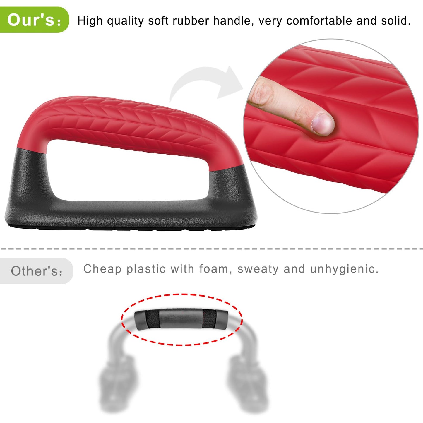 SELEWARE Push Up Bars, Non-Slip Pushup Stands with Ergonomic Soft Rubber Handles, Strength Training Push Up Handles for Floor Exercise, Home Gym Calisthenics Equipment for Men & Women (Black & Red)