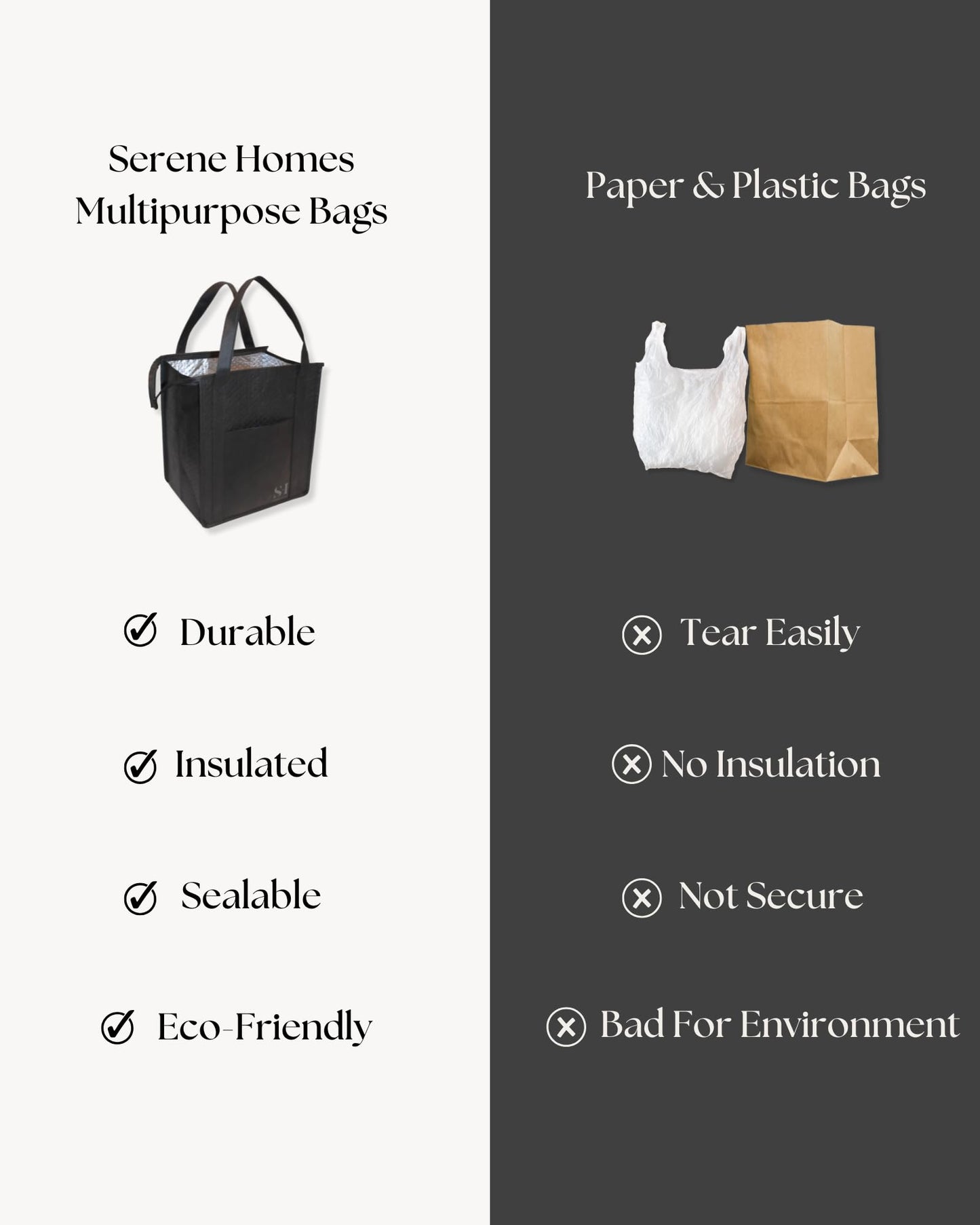 Serene Homes Black Insulated Grocery Bags, 4 Pack Reusable Shopping Bags with Zippered Top for Groceries & Food Delivery