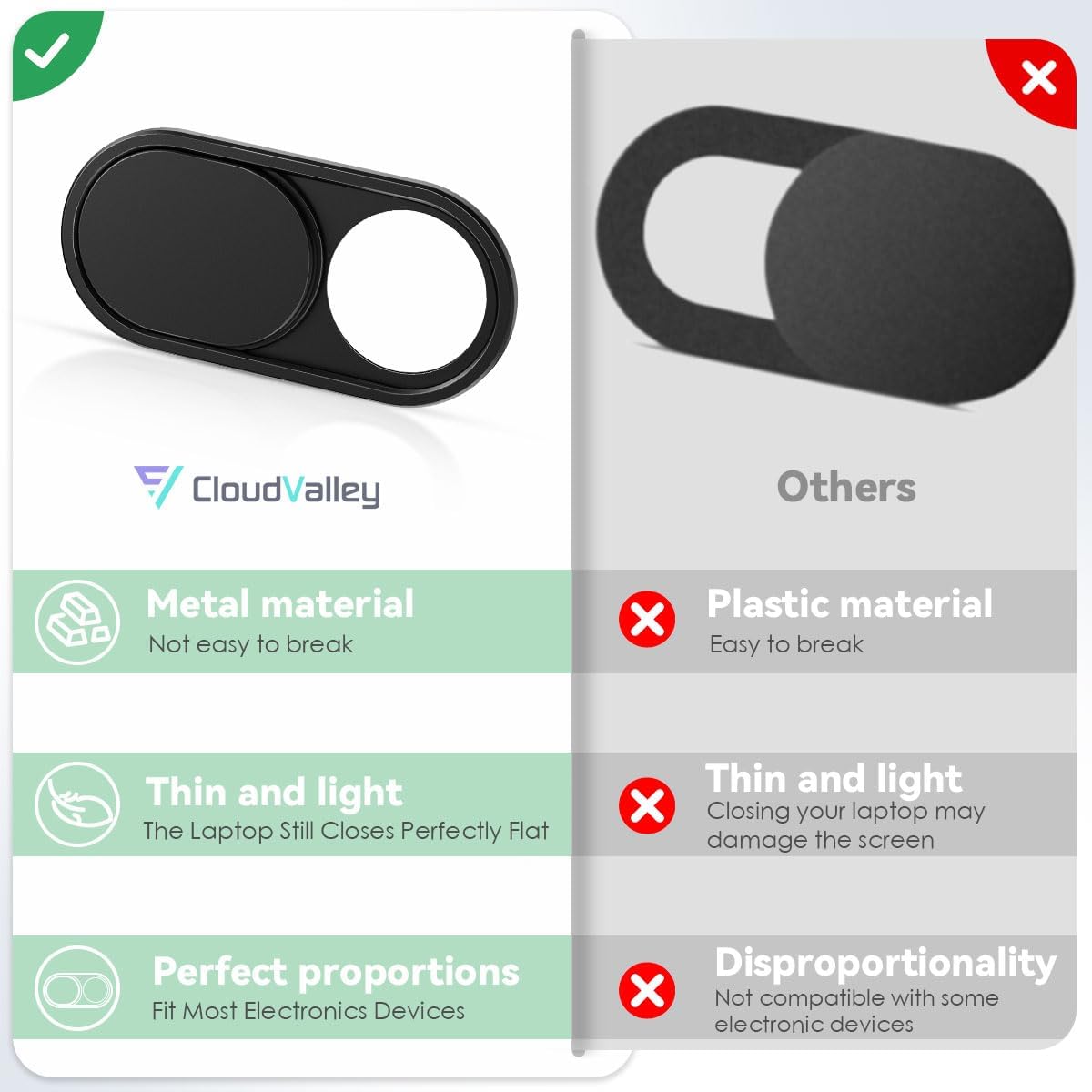 CloudValley Slide[2-Pack], 0.023 Inch 8/7/6 Webcam Cover Ultra-Thin Metal Web Camera Cover for Macbook Pro, iMac