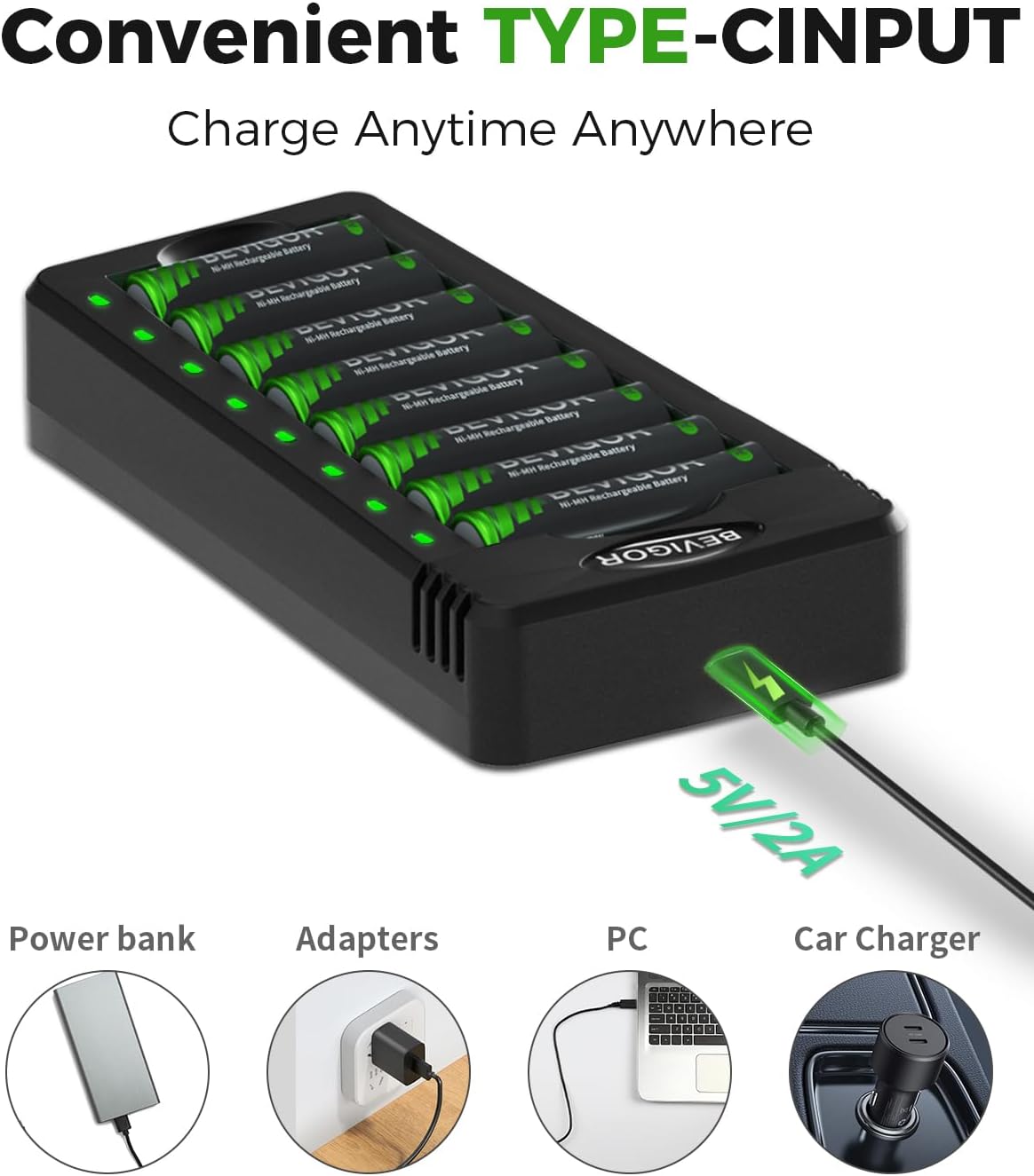BEVIGOR 8 Bay AA AAA Battery Charger, Independent Slot Charger with LED Light, USB High Speed Charging, for Ni-MH Ni-CD
