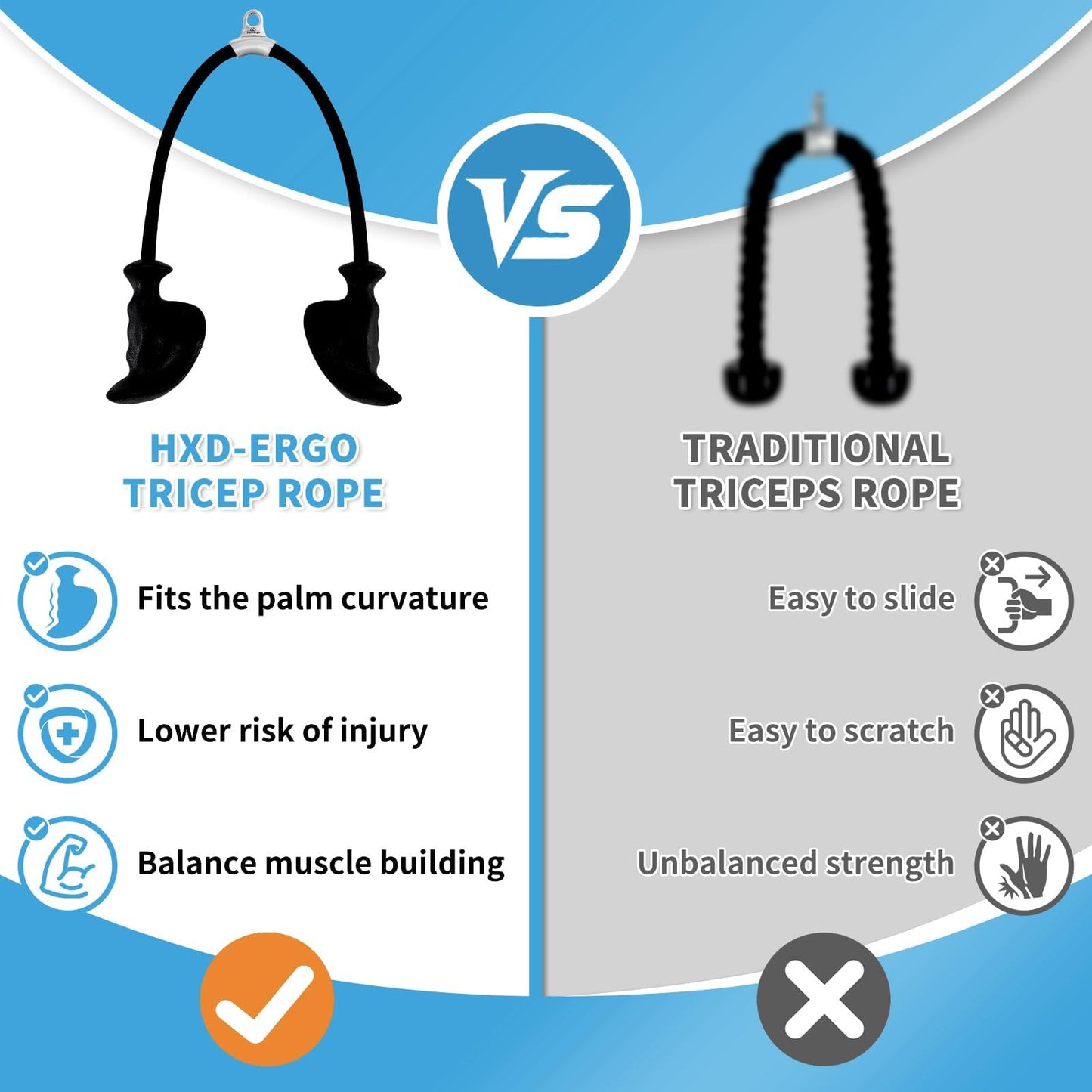 CYBEOE Tricep Rope Ergonomic Tricep Pull Down Attachment 36In - Rope Attachment for Cable Machine Pulley System Gym Home Triceps Rope Cable Attachment Workout Equipment