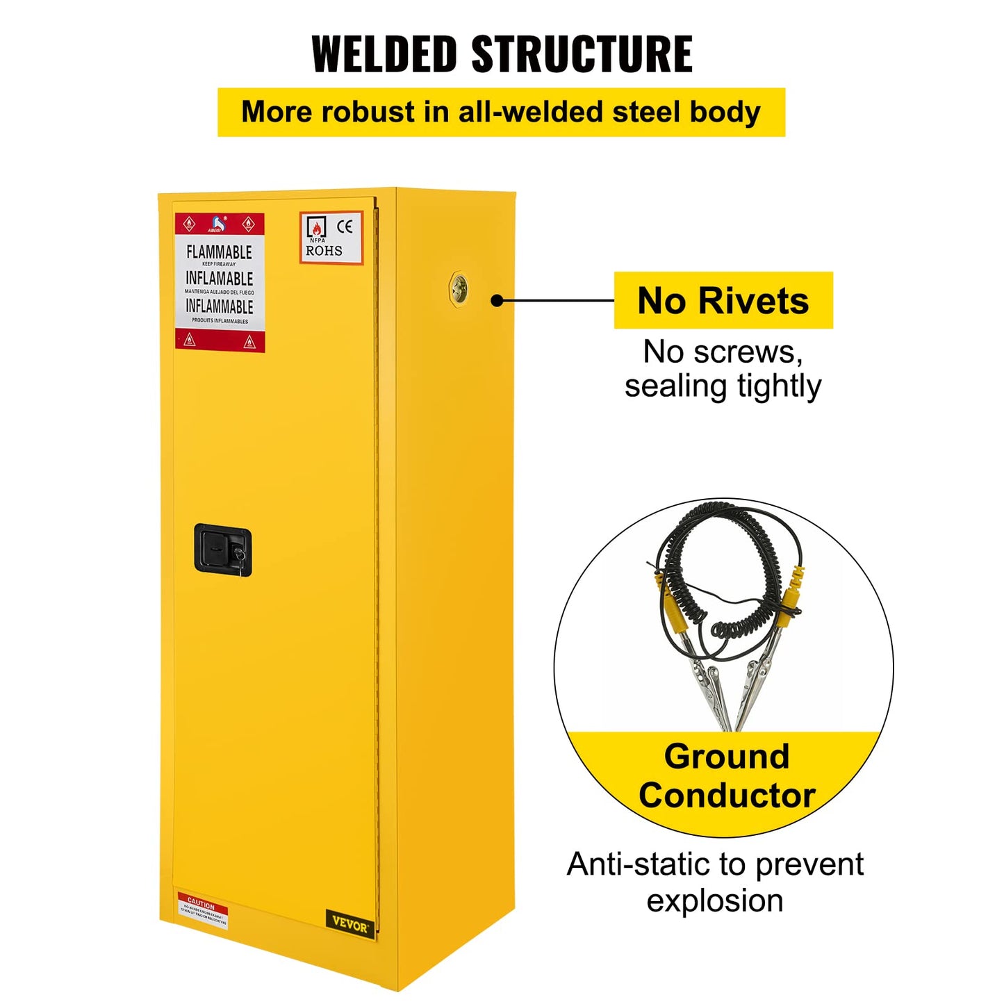 VEVOR Flammable Cabinet 18" x 18" x 35", Galvanized Steel Safety Cabinet, Adjustable Shelf Flammable Storage Cabinet, for Commercial Industrial and Home Use, Yellow: Industrial & Scientific