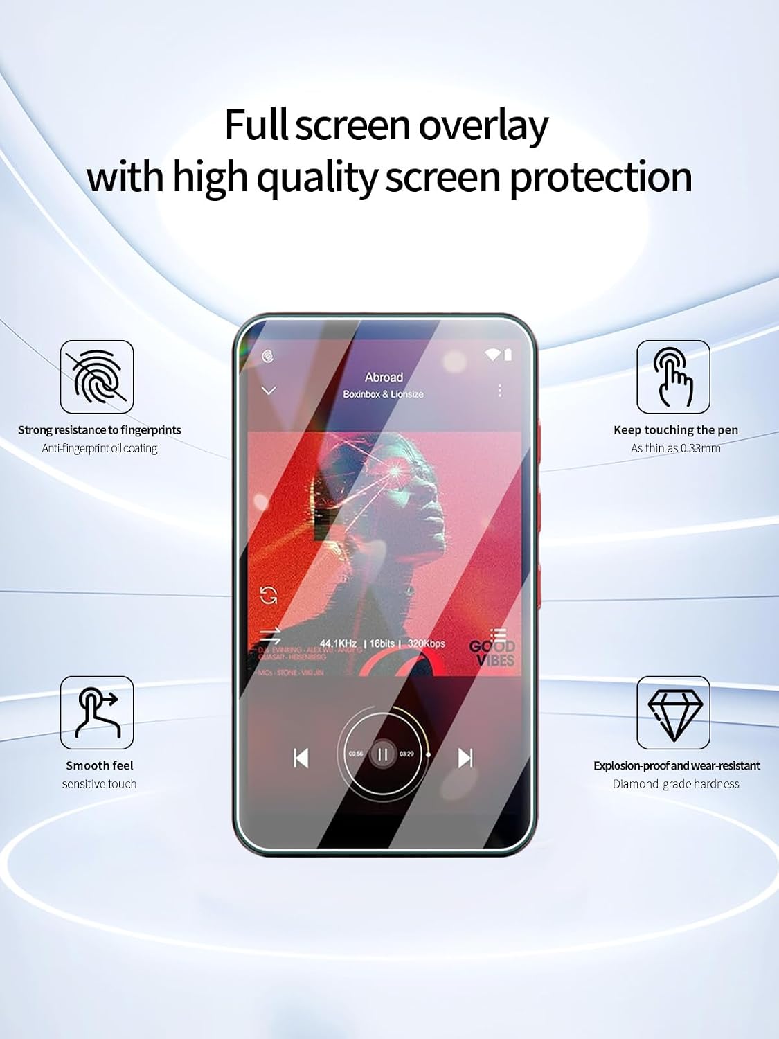 UYRUREL X55 4.0" MP3 3 Pack Screen Protector for MECHEN Player, High-definition Scratch Resistant Film,HD Clear,Bubble