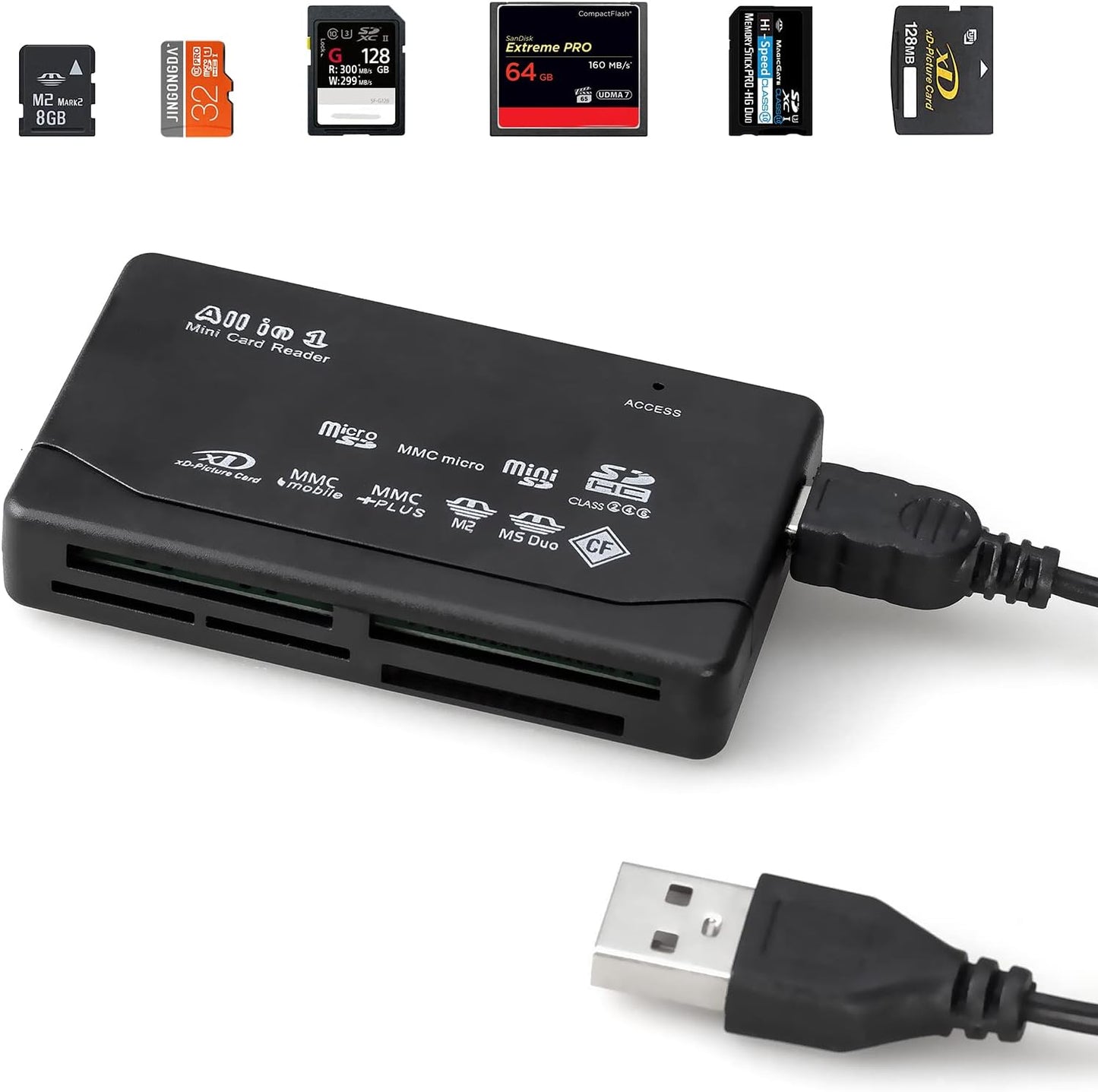 Wansurs 6 1 Pro/M2 Win7,8,10,11 Micro SD Card Reader, in Memory Card Reader for SD/Micro SD/CF/XD/MS Card, Compatible