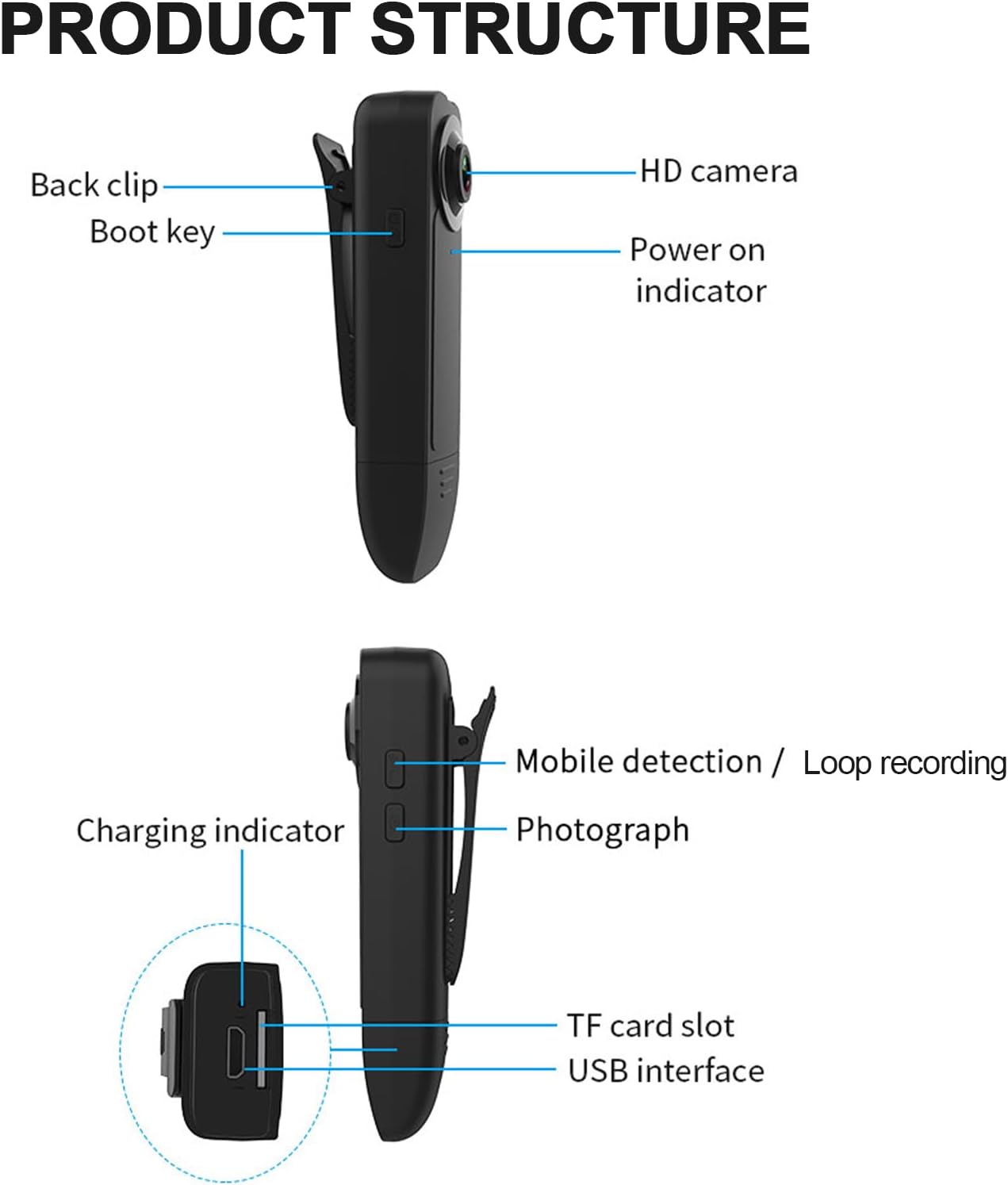 Ahheyie 1080P 64GB 4-6 Body Camera with Memory Card, Night Vision Camcorder HR Battery Life Wearable BodyCam
