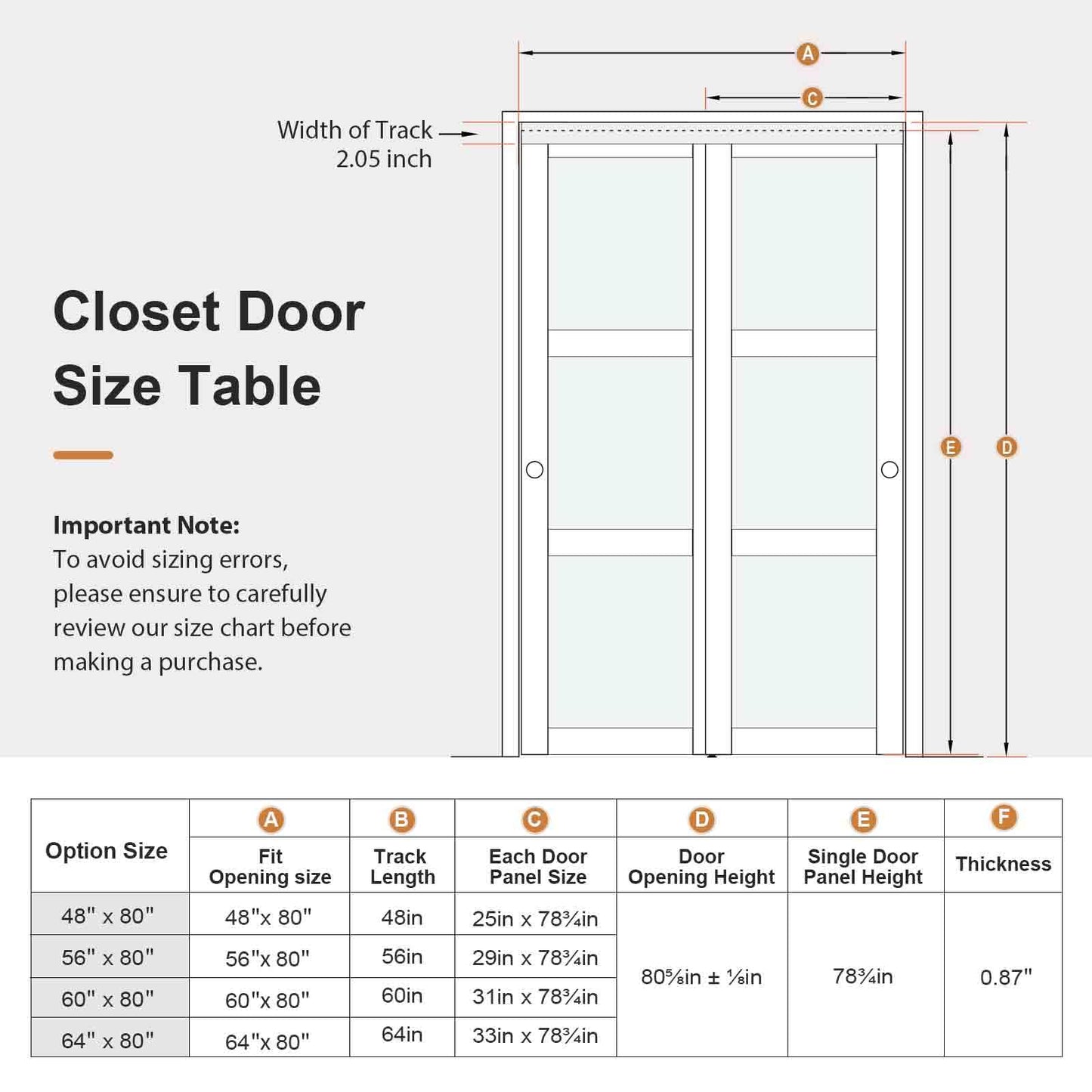 EaseLife 56x80 in (Double 29in) Sliding Closet Door for Bedroom, 3-Lite Frosted Glass Sliding Door with Hardware Track Kit & Floor Guide, Preassembled Door Panel, MDF White Pocket Doors
