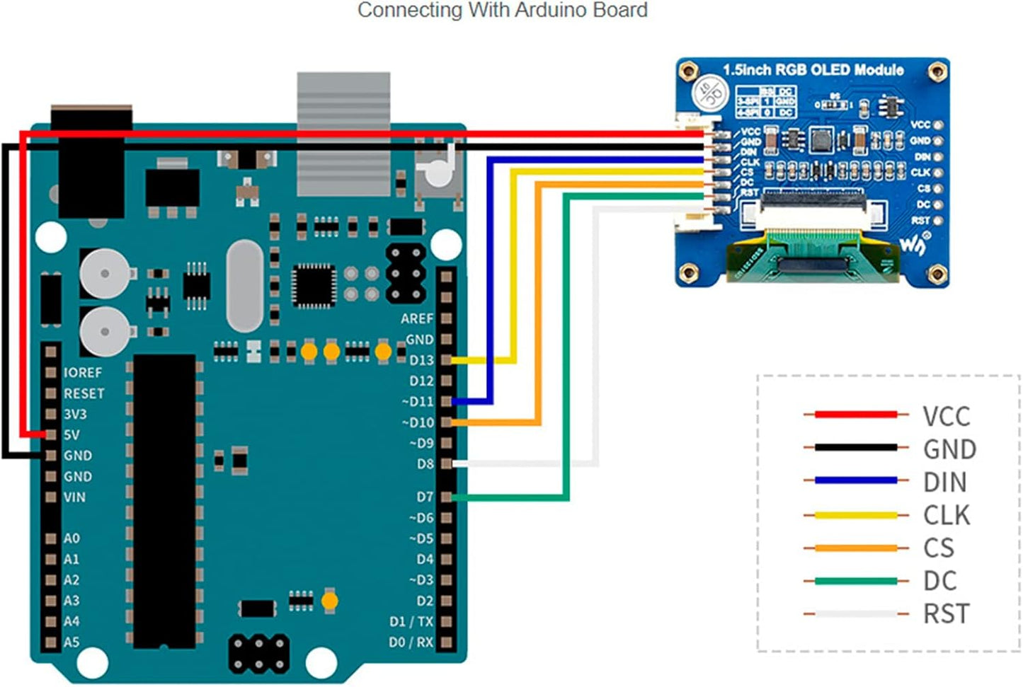 waveshare 1.5inch 128x128 16-bit (65K STM32 RGB OLED Display Module, Pixels High Color Colors) SPI Interface Compatible