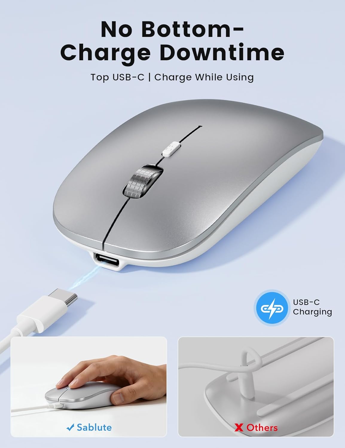 SABLUTE M31 3 5.2 2.4G), Bluetooth Mouse for MacBook Pro/Air, iPad - Rechargeable Tri-Mode Wireless Mouse for Devices