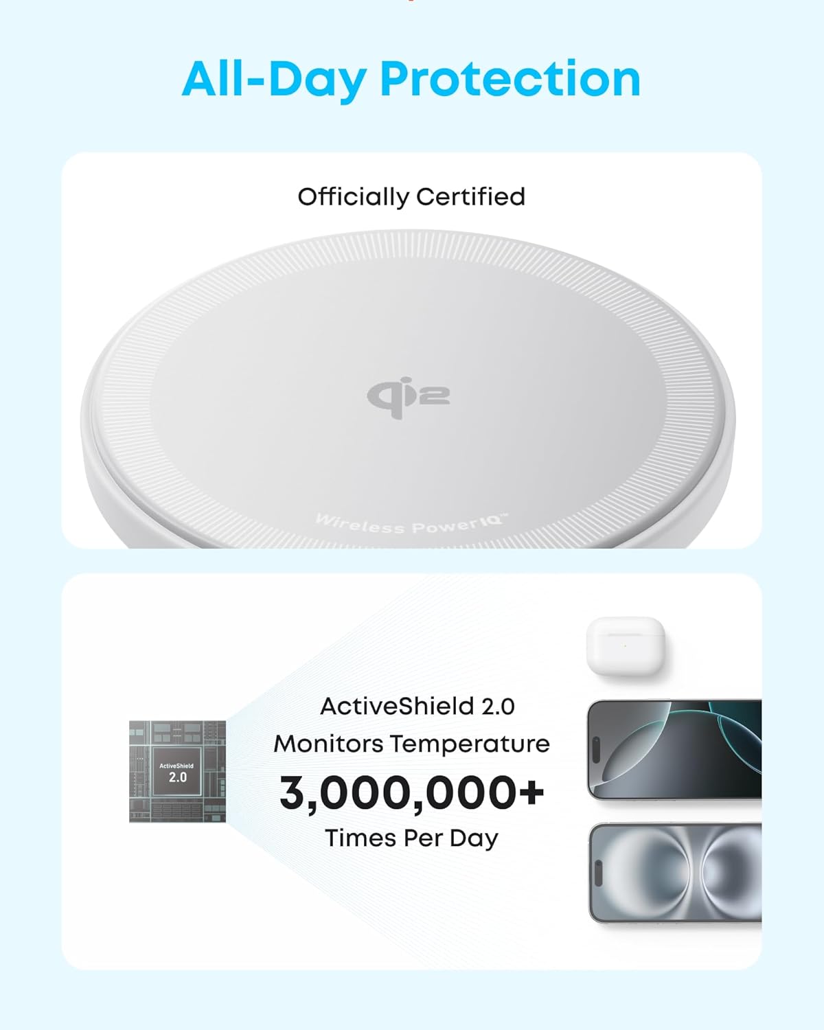 Anker 2-Pack Qi2 15W 17/16/15/14/13 Zolo Magnetic Wireless Charger, Certified MagSafe-Compatible Wireless Charging Pad