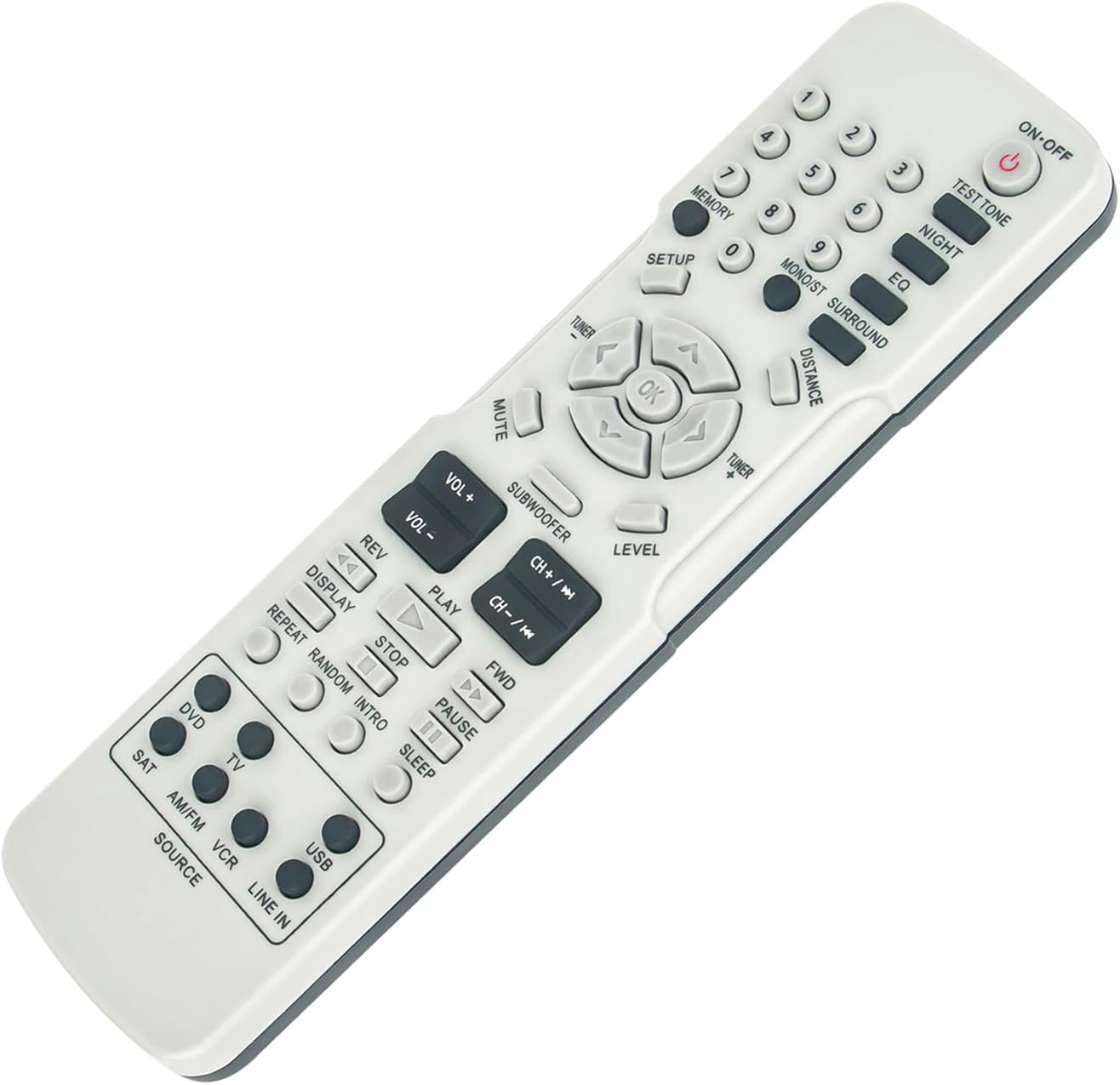 ECONTROLLY RCR192AB1 RT2870 RT2910 RT2760 RT2906 RT2770 RT2870A Replacement Remote Control Compatible for RCA Surround