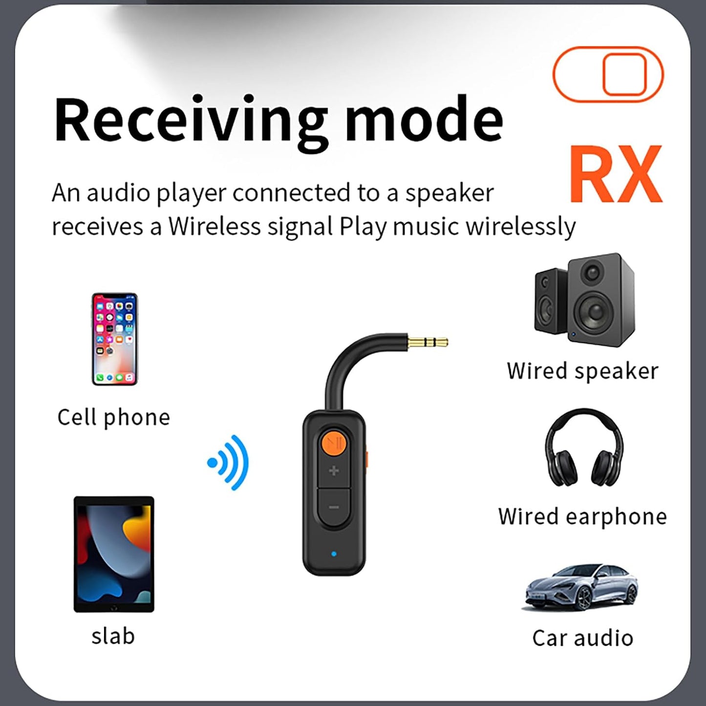 LYANGET 5.4 Latency,3.5MM Bluetooth Audio Transmitter Receiver with Low AUX Bluetooth Car Adapter with Built