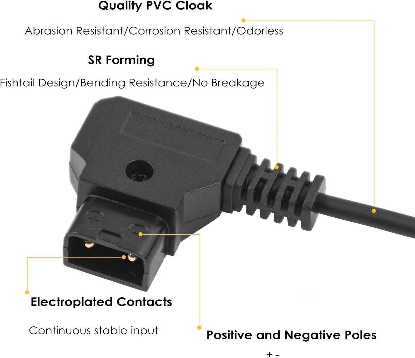 ZALUNERO NP-F970 Dummy NP-F550/770/570 D-Tap to Battery Coiled Power Cable Compatible with Sony Power Panel Light