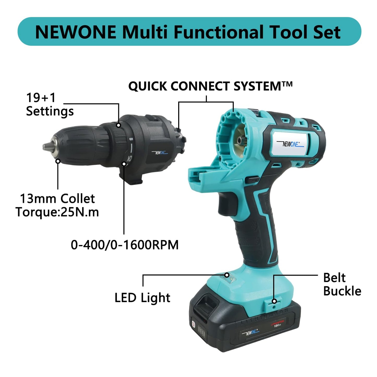 NEWONE 5-Tool Cordless Tool Combo Kit Compatible with Maki-ta 18V Battery,Tool Set with Drill, Reciprocating Saw, Driver, Oscillating Tool, Sander with Accessories, 2.0Ah Lithium Battery and Charger