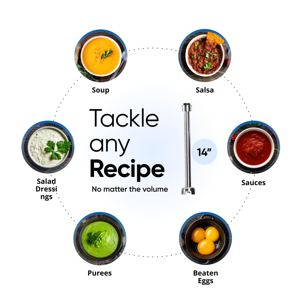 TK Tartle Kitchen Commercial Electric Immersion Blender Heavy Duty Removable shaft ONLY- 350W, 500W & 750W compatible (14in)