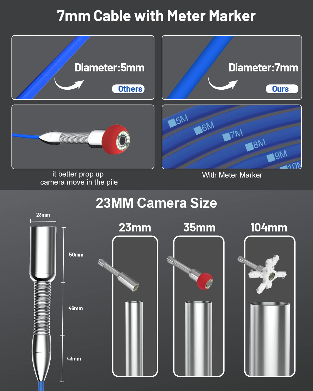 Anysun Sewer Camera with 512hz sonde, Self Leveling Sewer Inspection Camera 100ft with 7MM Cable and Meter Marker, 9'' Monitor and DVR, 12 Adjustable Lights(32GB Card)