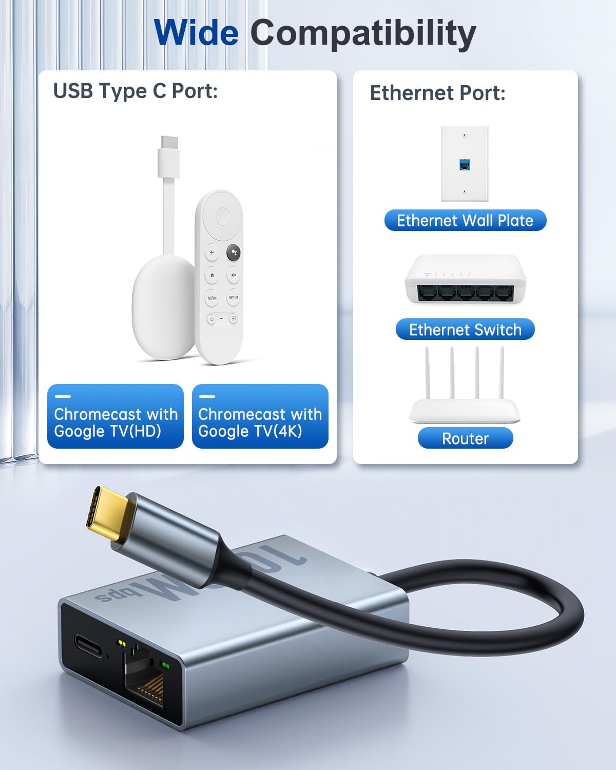 ZEXMTE 1000Mbps RJ45 HD/4K, 2 Pack Ethernet Adapter for Chromecast with Google TV, USB C to Gigabit Ethernet Adapter
