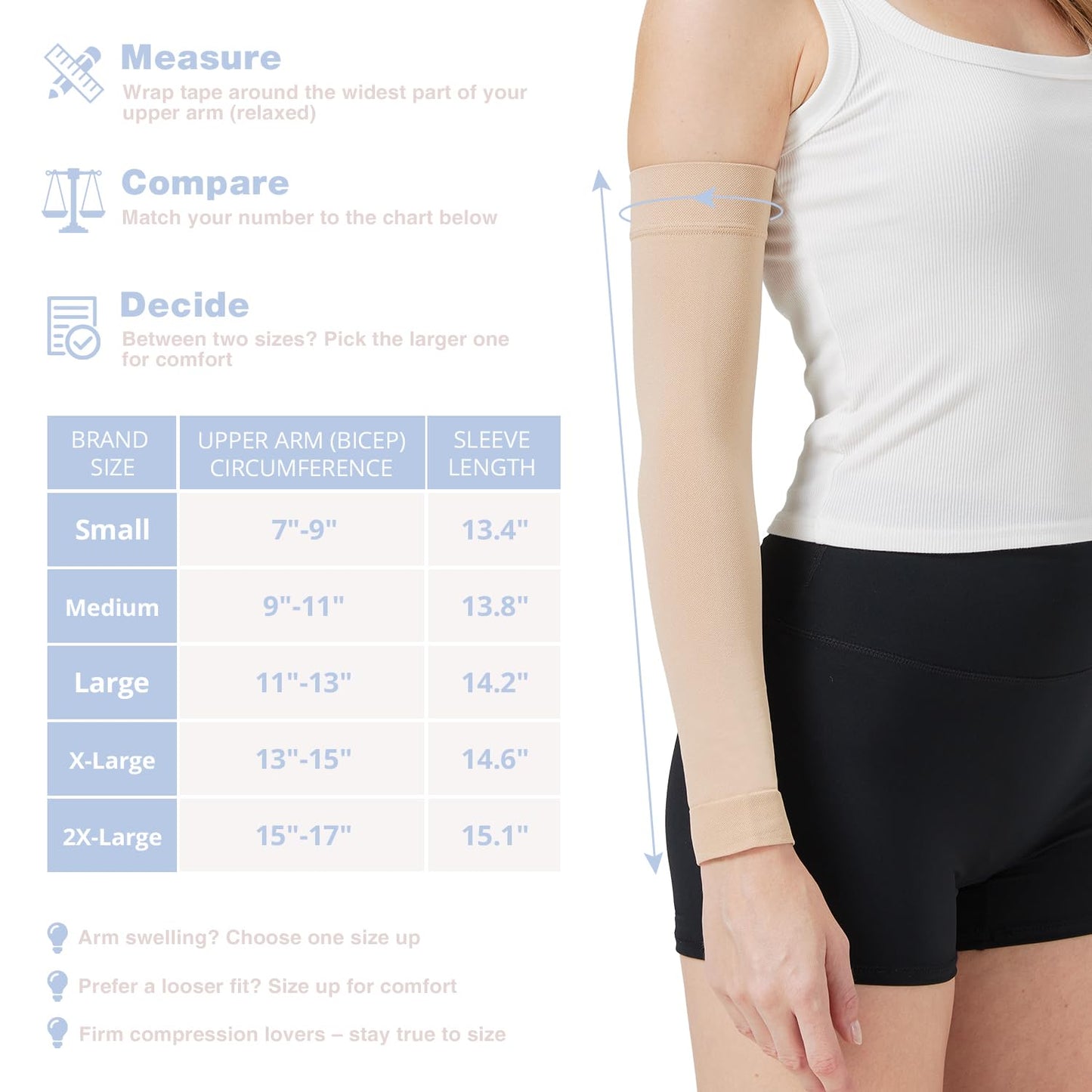 NOMIYEI Lymphedema Arm Sleeves for Women - 20-30 mmHg Graduated Compression Full Arm Support for Swelling Relief, Post-Surgery Recovery & Improved Circulation, Beige, Large
