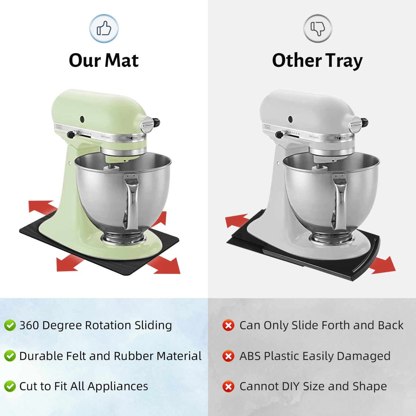 LOPNUR 14"x10" Small Appliance Slider, Appliance Sliders for Kitchen Appliances, 360° Rotating Sliding Tray for Coffee Maker, Heat Resistant Mat Cut to Fit Stand Mixer Air Fryer Microwave, Gray