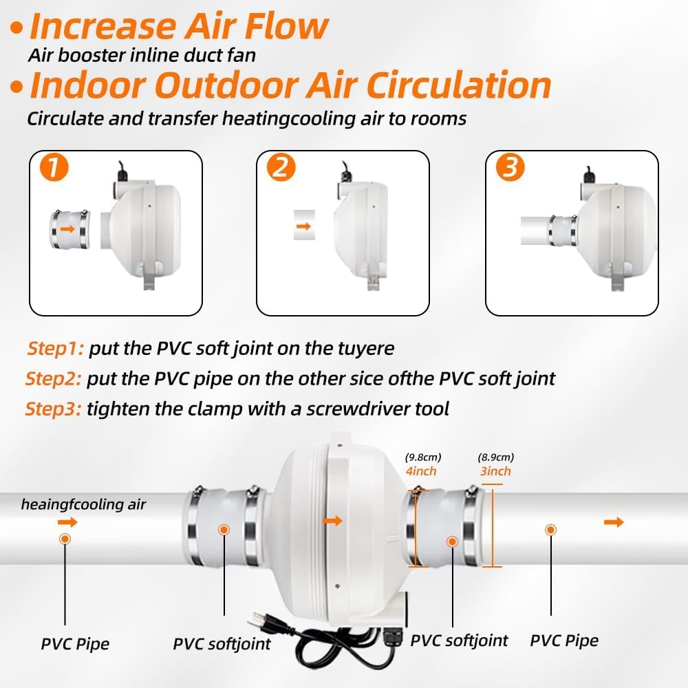 MIDCVFRUN 4 inch Radon Mitigation System Kit - 2 Speed Radon Fan 220/158CFM Ultra Quiet Inline Duct Fan with Rubber Couplers (4 inch x 3 inch) and Air Pressure Indicator