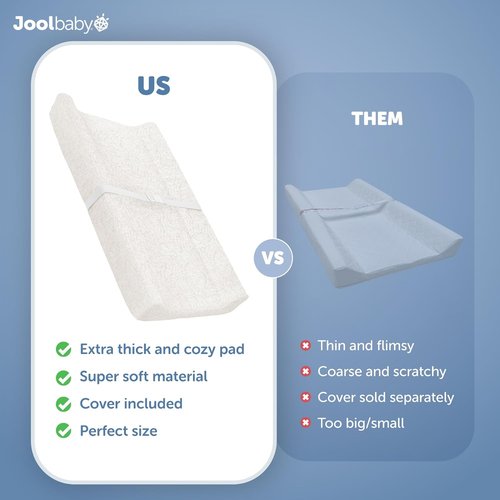 Jool Baby Serenity Soft Changing Pad - Washable Cover & Non-Slip Design | Fits Standard Tables (Wave Pattern, Off White)