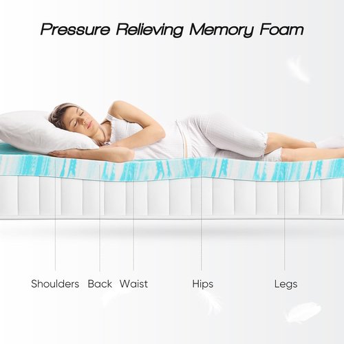 Mattress Topper King - 2 Inch Cooling Gel Memory Foam for Back Pain Relief | CertiPUR-US Certified