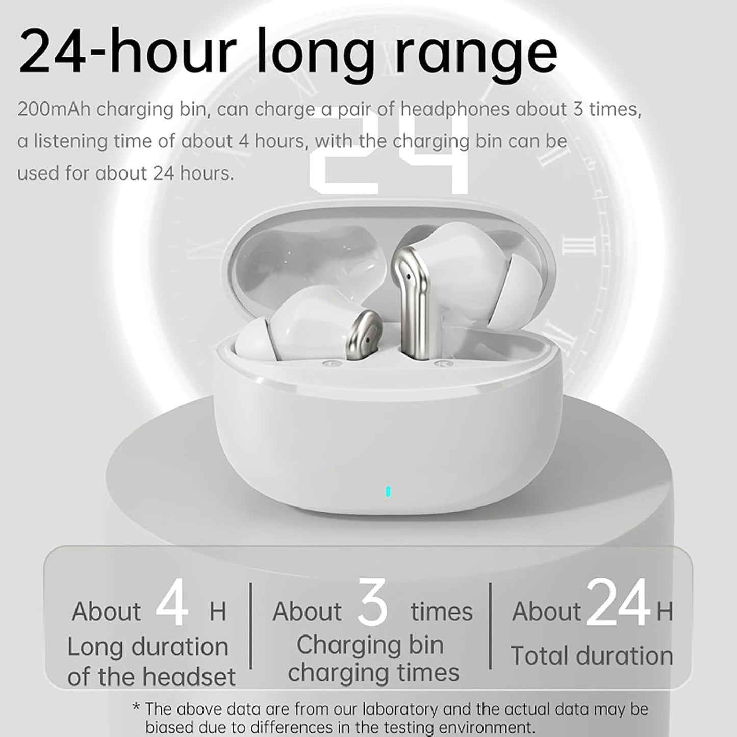 SRICH 30H IPX7 Wireless Bluetooth Earbuds, Playtime HiFi Stereo, Waterproof with Noise Cancelling Mic, Lightweight