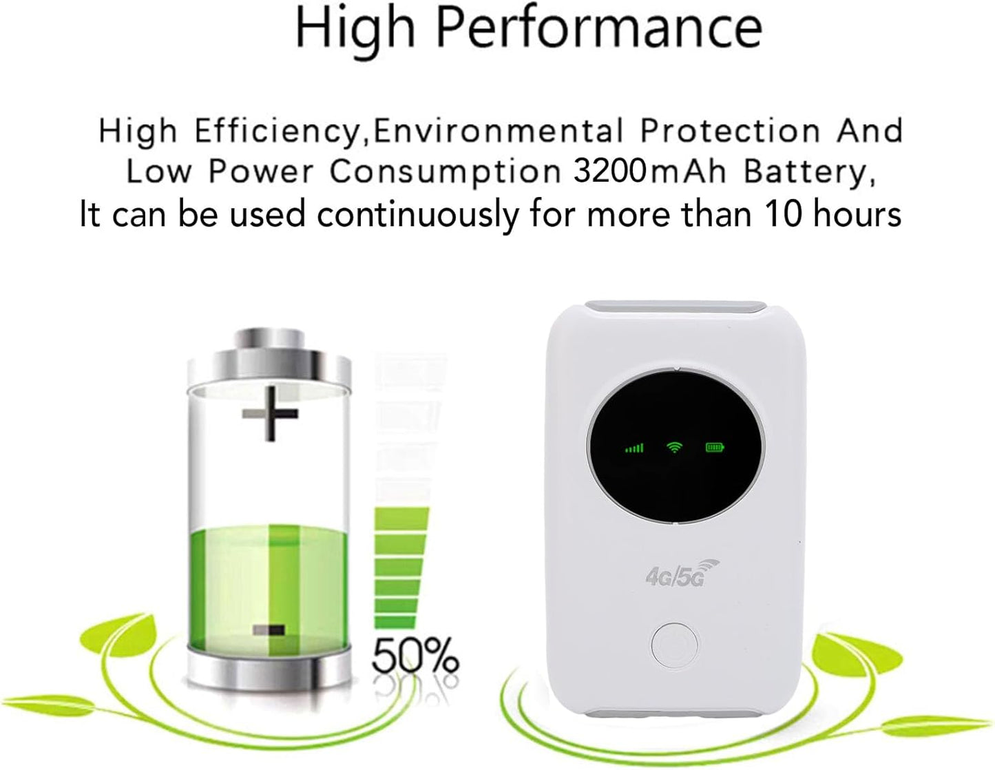 Tangxi 4G/5G 300Mbps 10 WiFi Hotspot, High Speed Unlocked USB WiFi Modem with SIM Card Slot, Support Users, Wireless