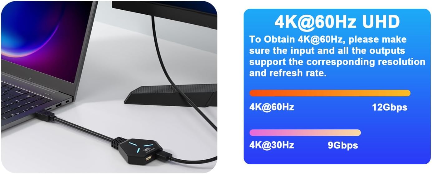 AUKOKIOULA 1 2 4K@60hz 1080P, 3D, PS4, PS5, HDMI Splitter in Out Duplicate/Mirror (Not Extend), HDMI Splitter for Dual