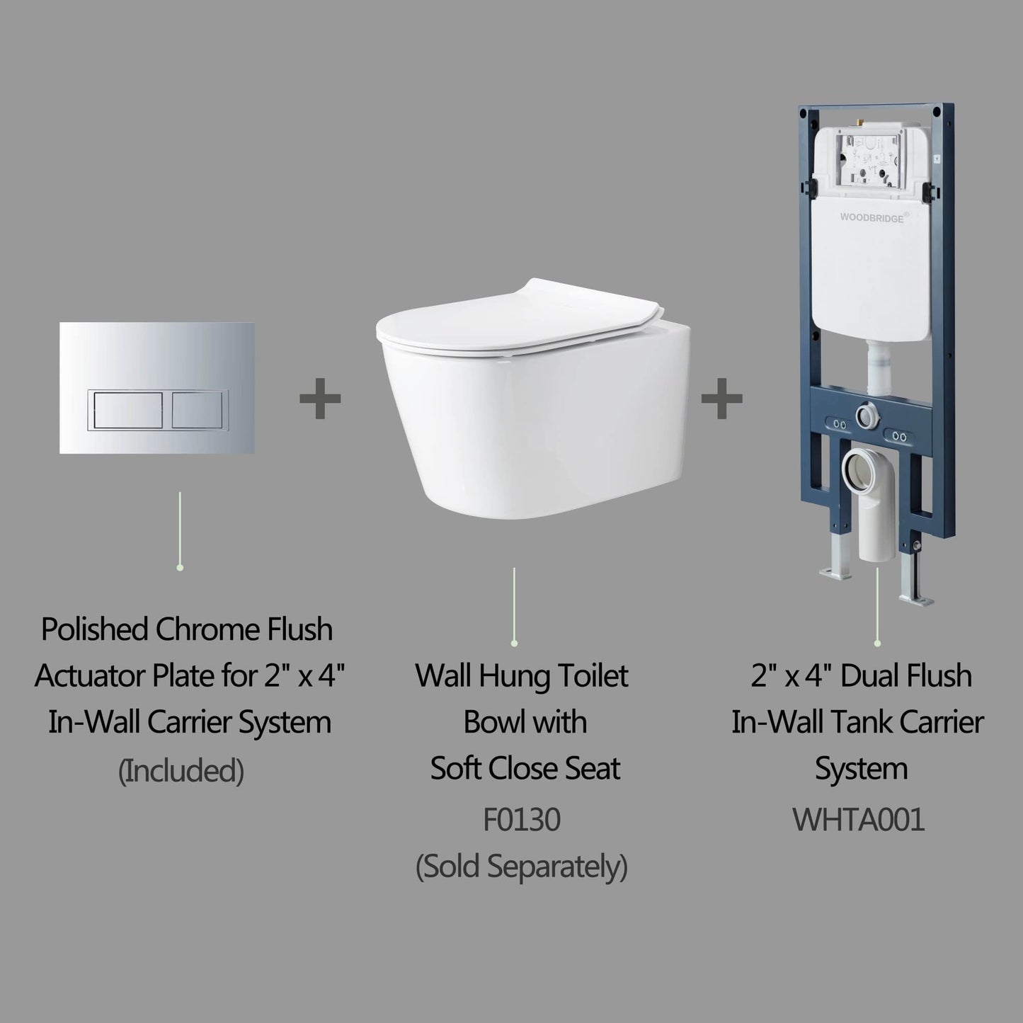 WOODBRIDGE In-Wall Toilet Tank with Polished Chrome Actuator Plate, 0.8 GPF/1.60 GPF Dual Flush,Carrier System for 2 x 4 stud installation, WHTA001