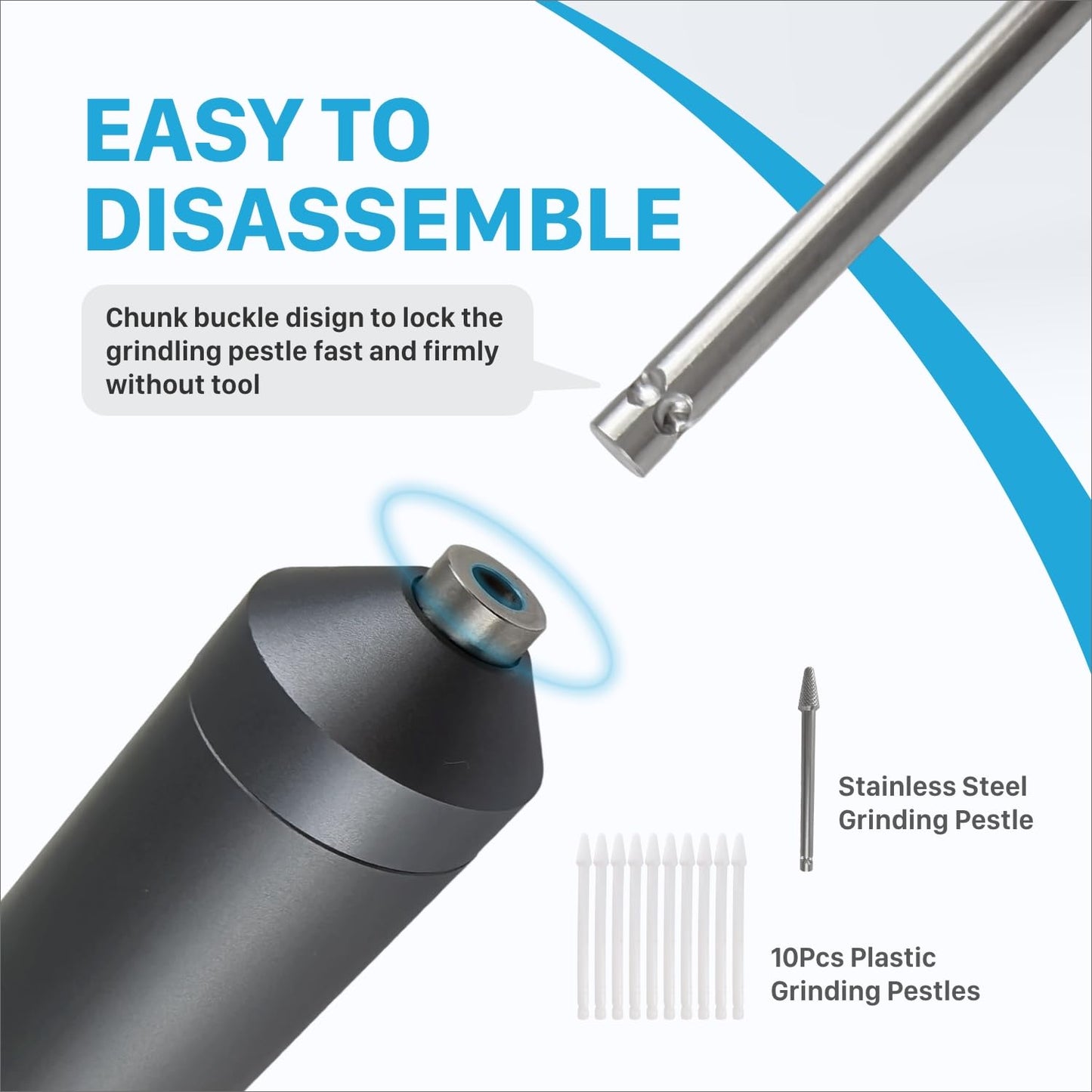 VISOSCI Mini Handheld Tissue Grinder 12000rpm Speed 3.7V,Micro Homogenizer 1.5ml/2ml/5ml Grinding Tissue for homogenization